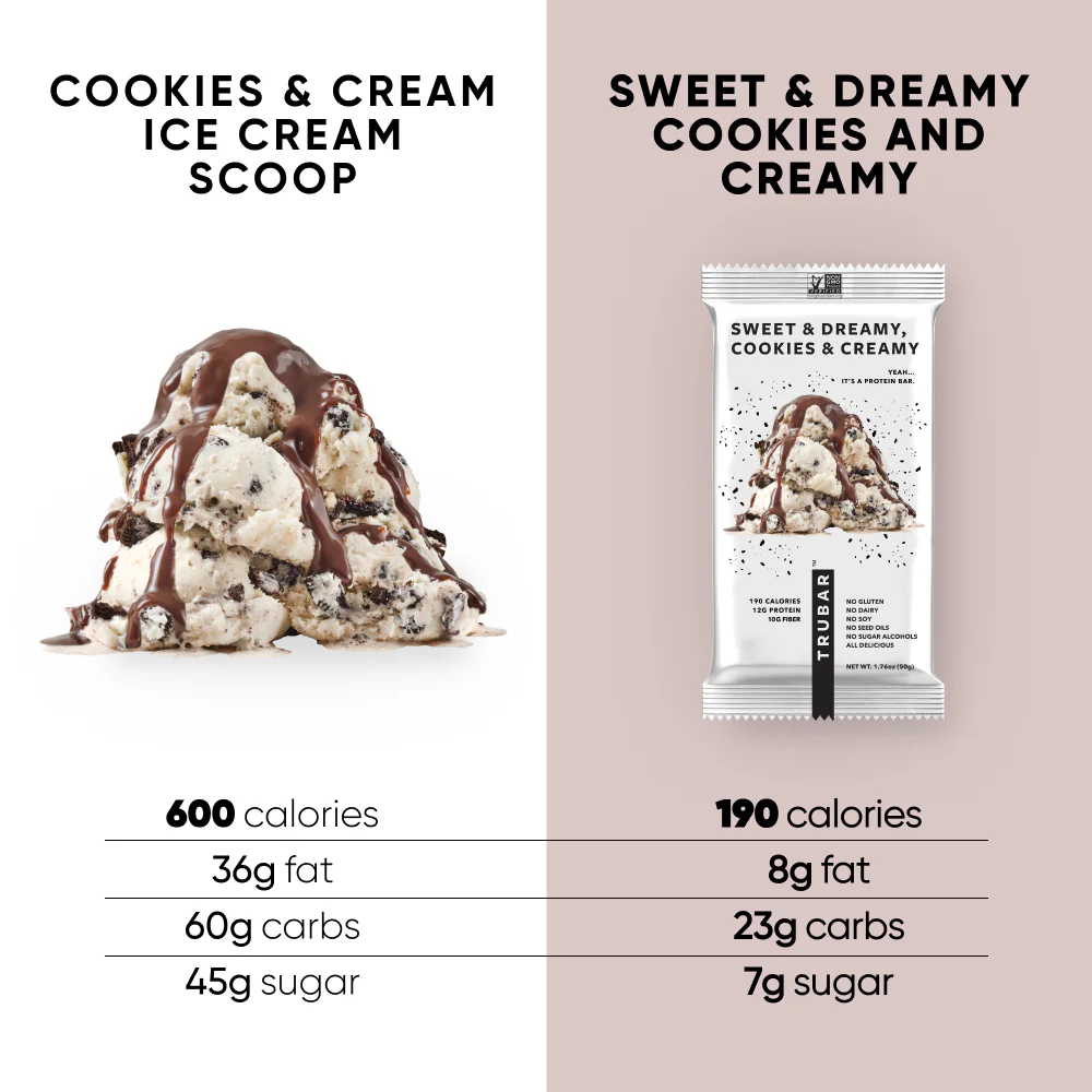 Sweet & Dreamy, Cookies & Creamy - Image 7