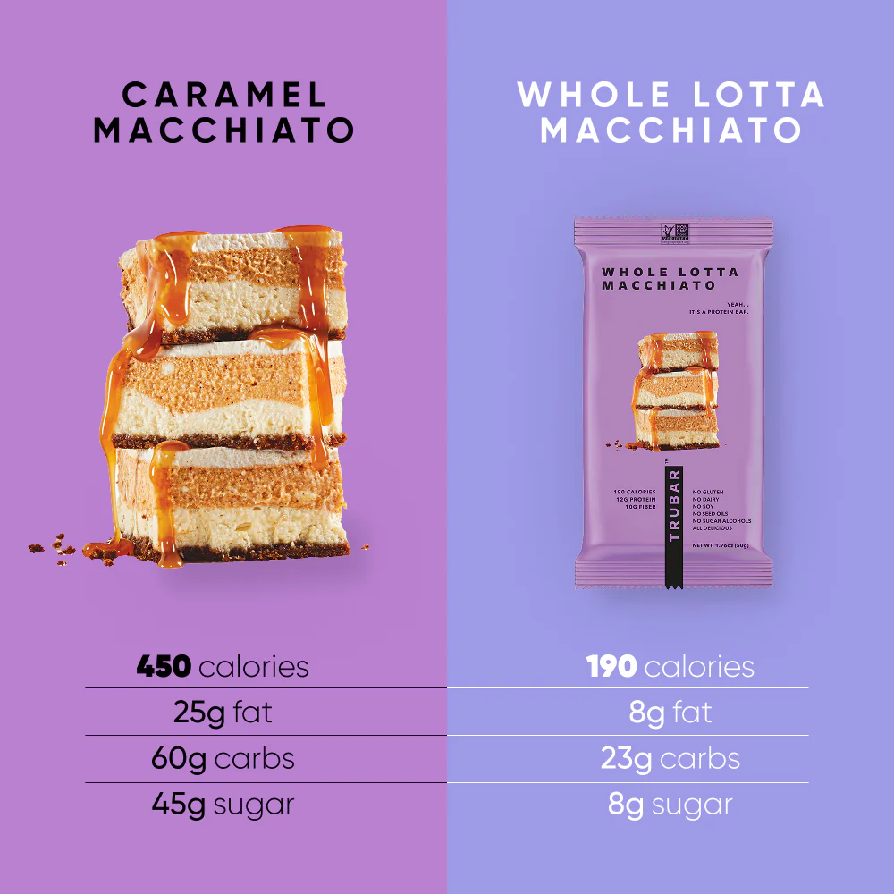 Whole Lotta Macchiato - Image 6